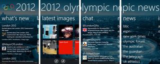 2012 Olympic News