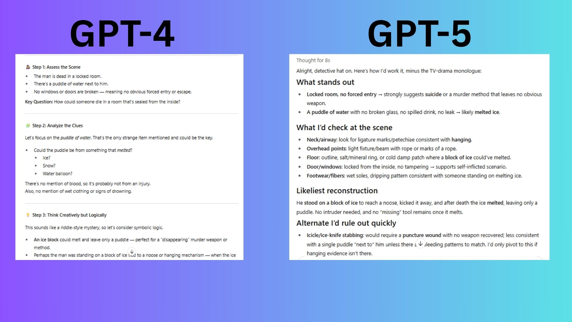 gpt4 vs gpt5 screenshot results