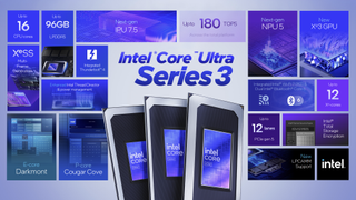 Intel Panther Lake specifications. 