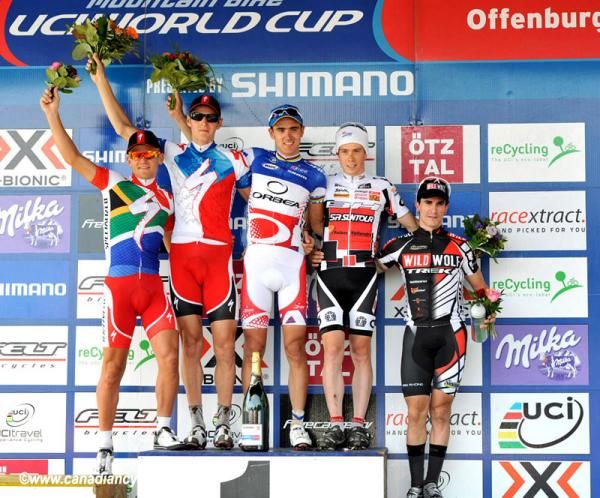 Stander, Kulhavy, Absalon, Marotte, Coloma