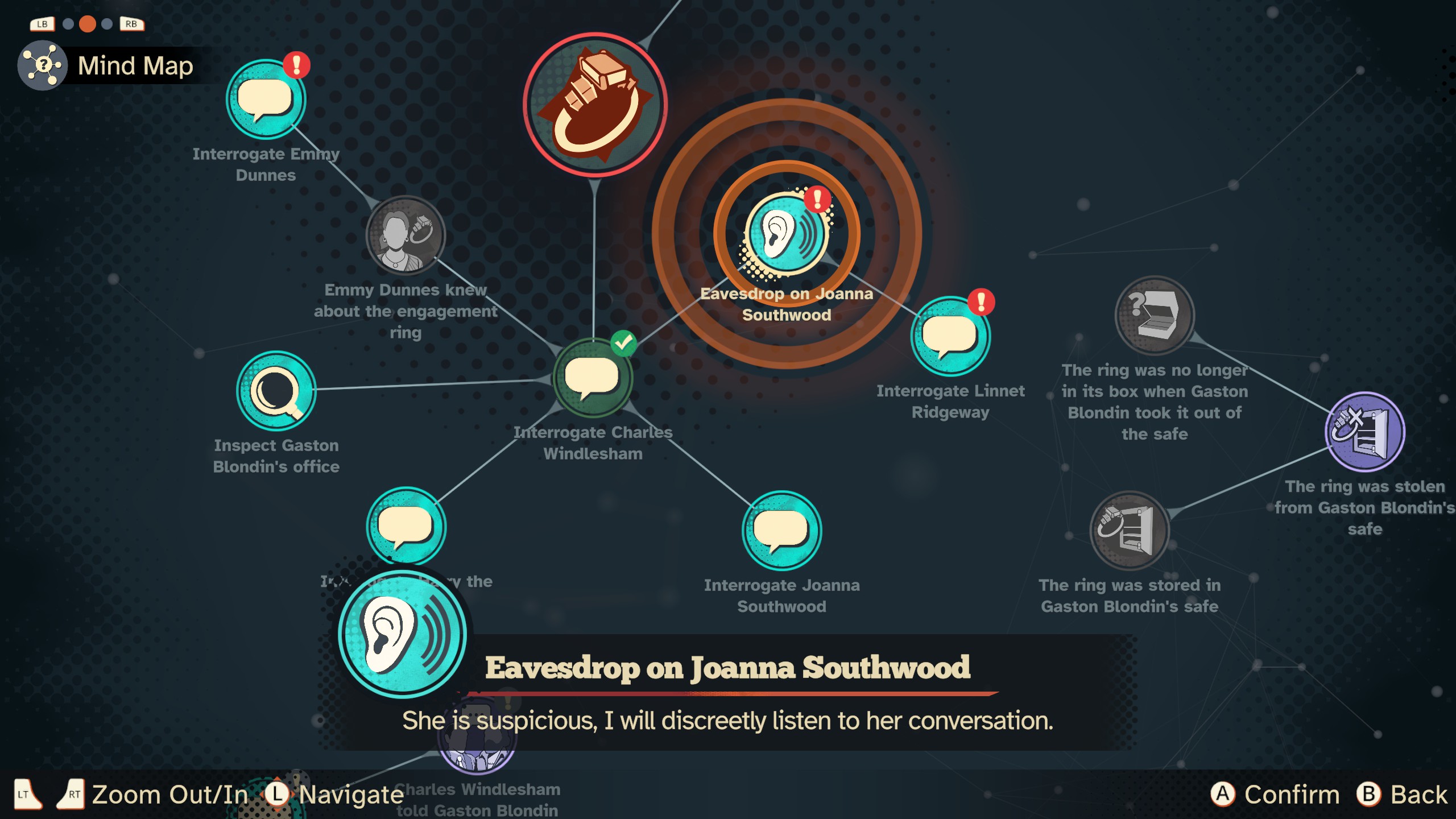 Poirot's mind map in the Agatha Christie: Death on the Nile game