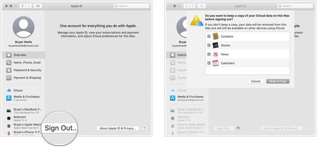 How To Set Up And Customize ICloud On Your IPhone, IPad, And Mac | IMore