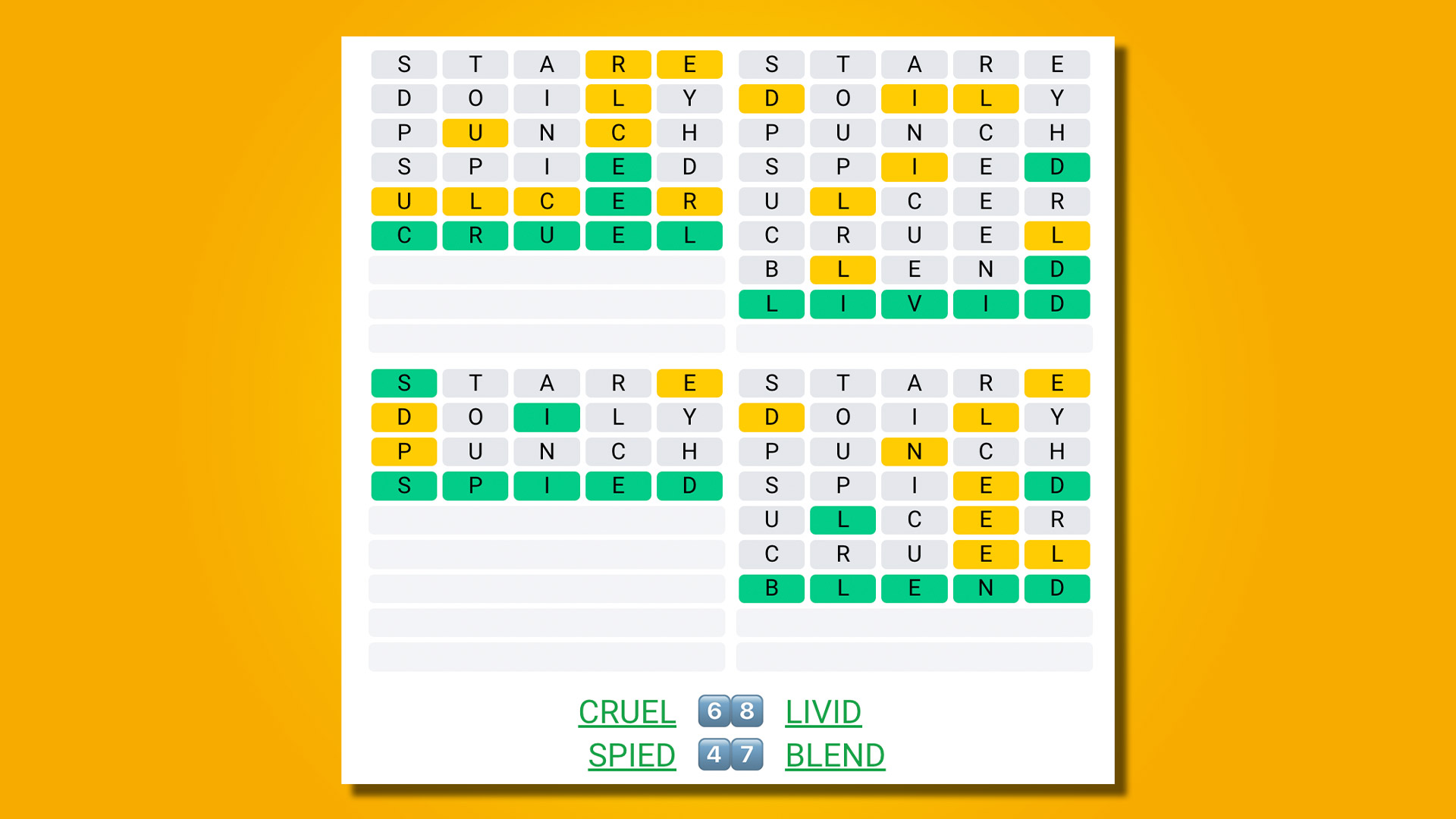 Respuestas de Quordle para el juego 439 sobre un fondo amarillo