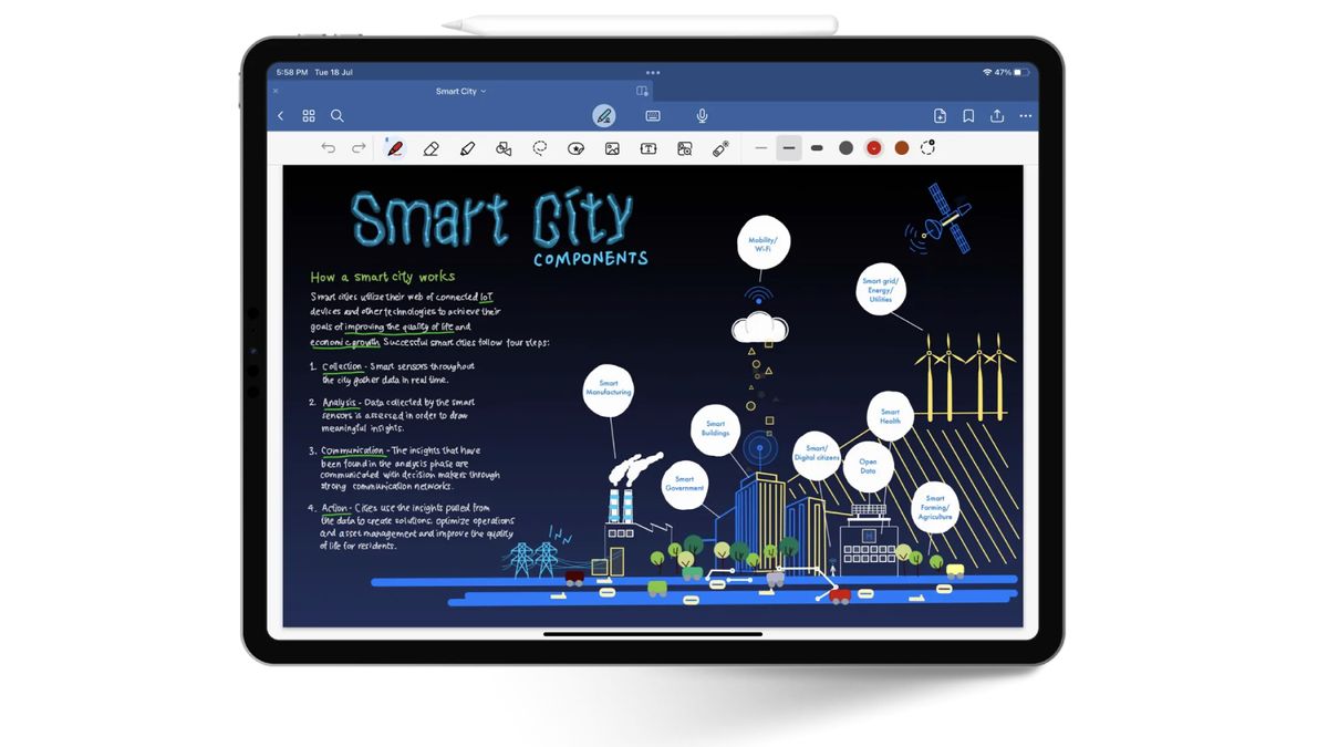 Best note-taking apps for iPad and Apple Pencil 2026 | iMore