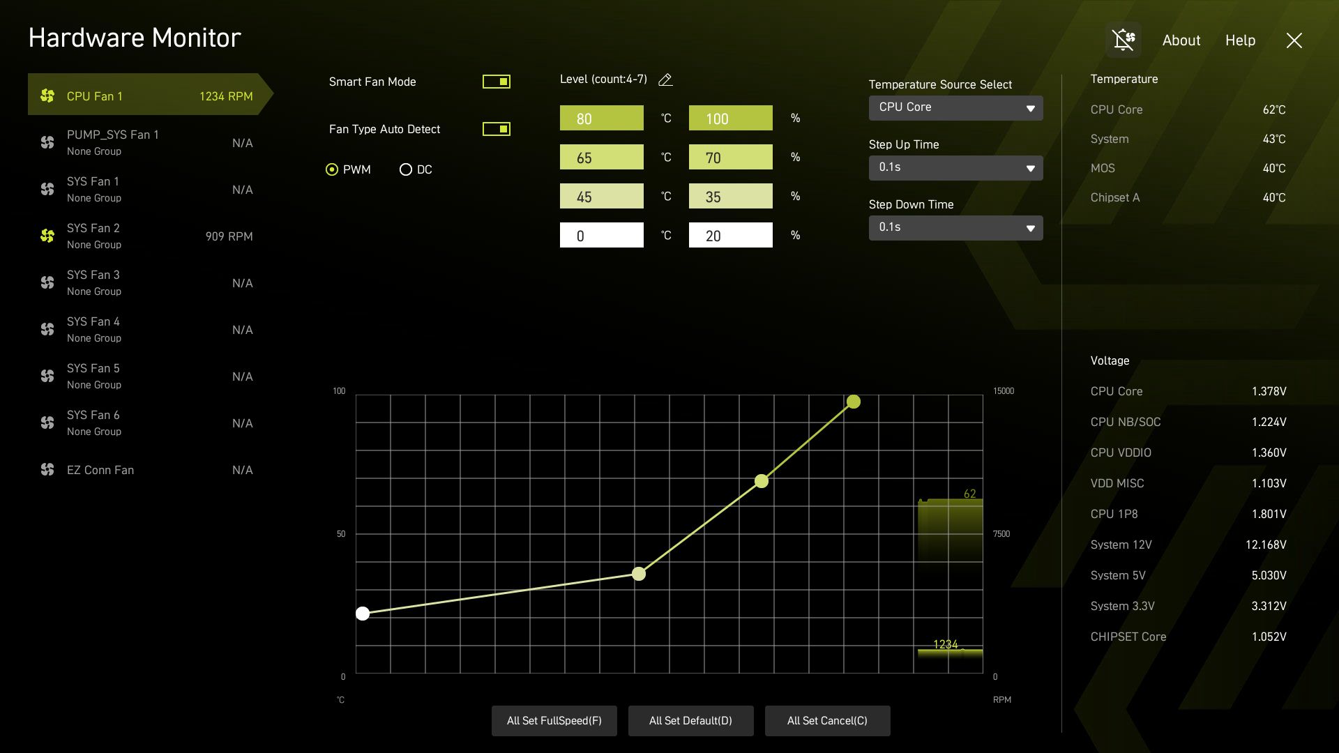 MSI MAG B850 Tomahawk Max Wifi II - BIOS