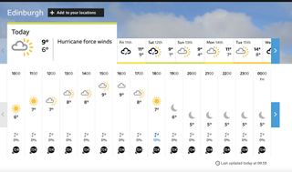 BBC weather Edinburgh forecast