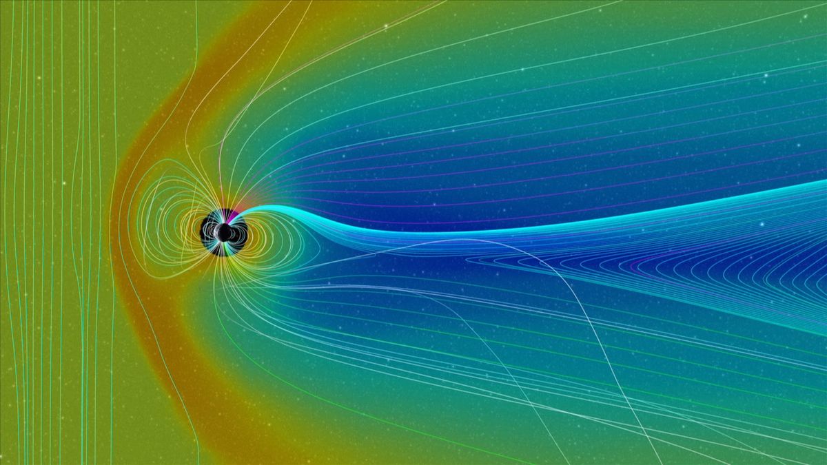 The giant magnetic field surrounding Earth changes shape due to the planet&#039;s north and south magnetic poles as well as the solar wind (the steady stream of particles coming from the sun).