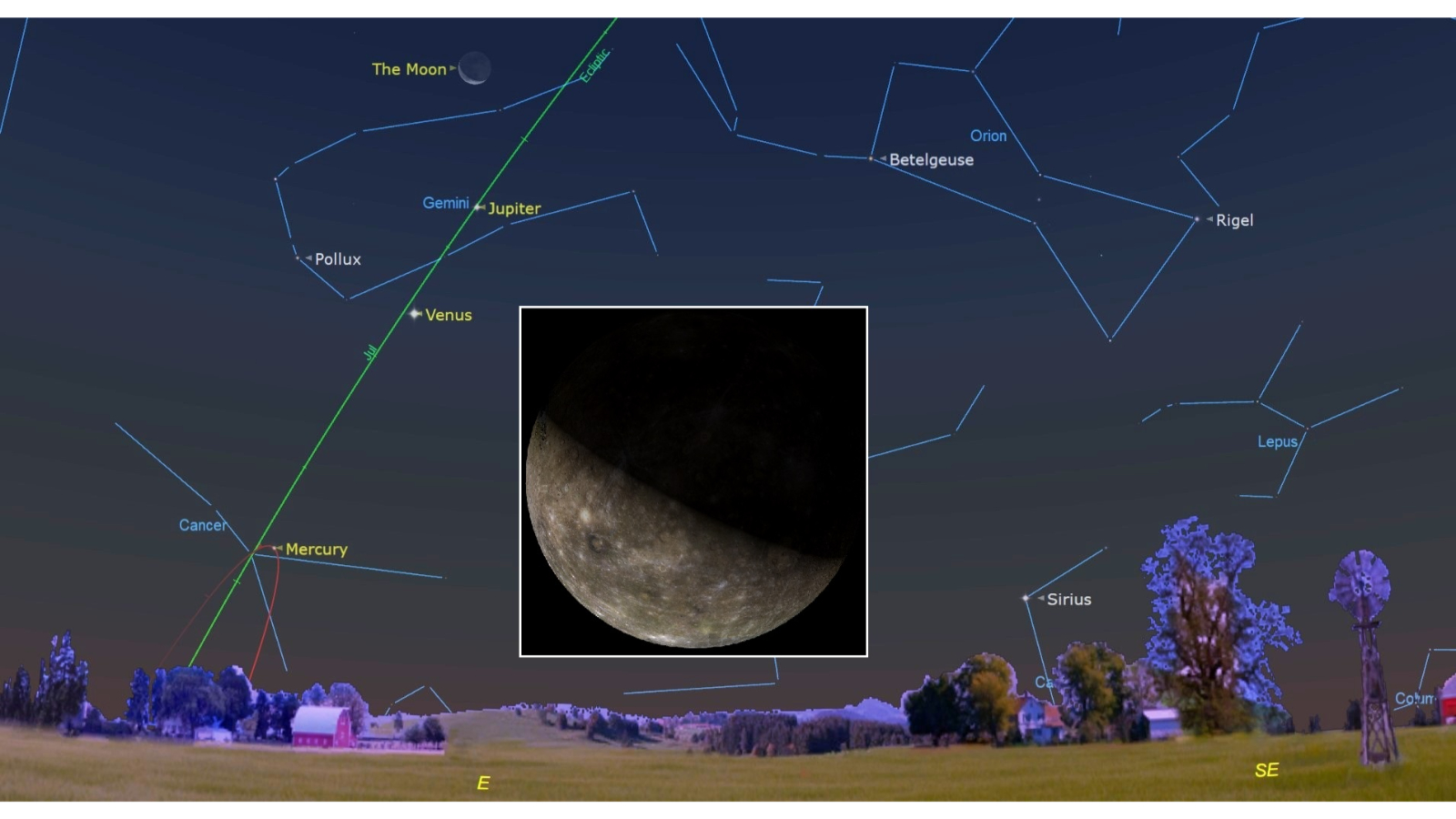 A map of the night sky with a boxout showing the planet Mercury.