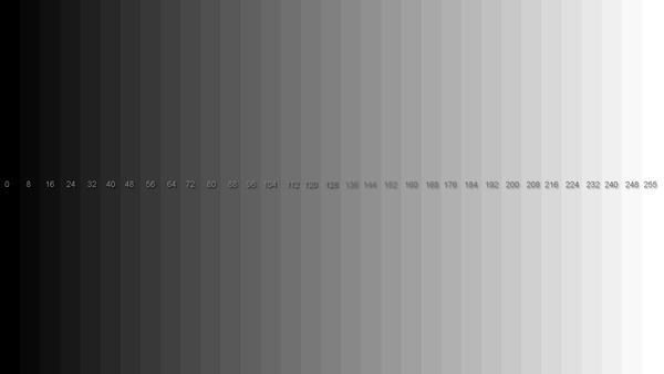 Application: How To Adjust Levels - Display Calibration 201: The ...