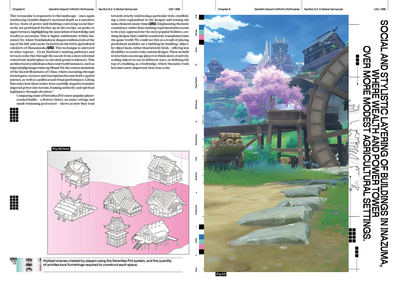 Spreads from Videogame Architecture