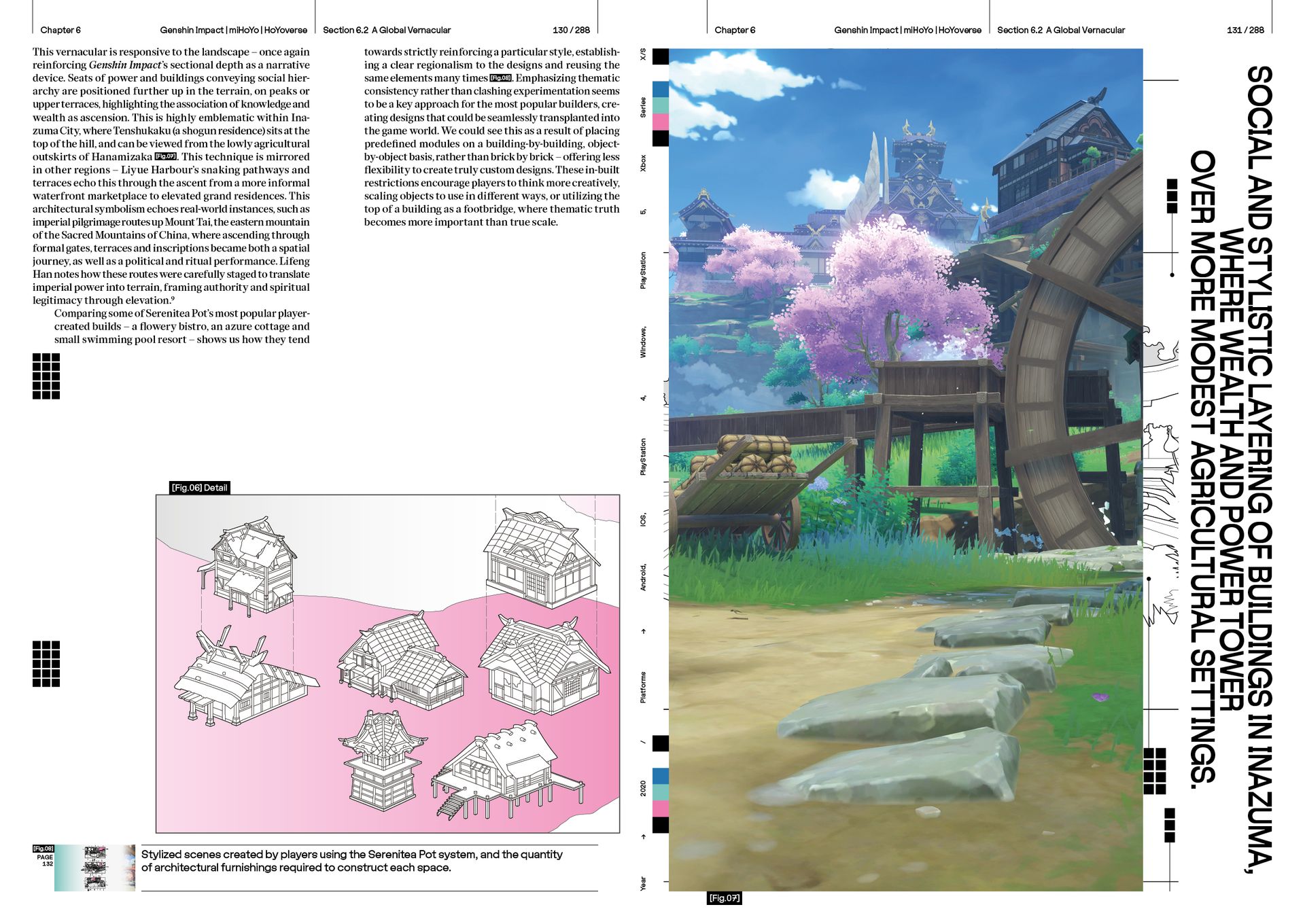 Spreads from Videogame Architecture