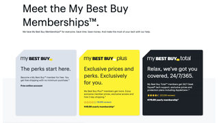 Best Buy Black Friday memberships