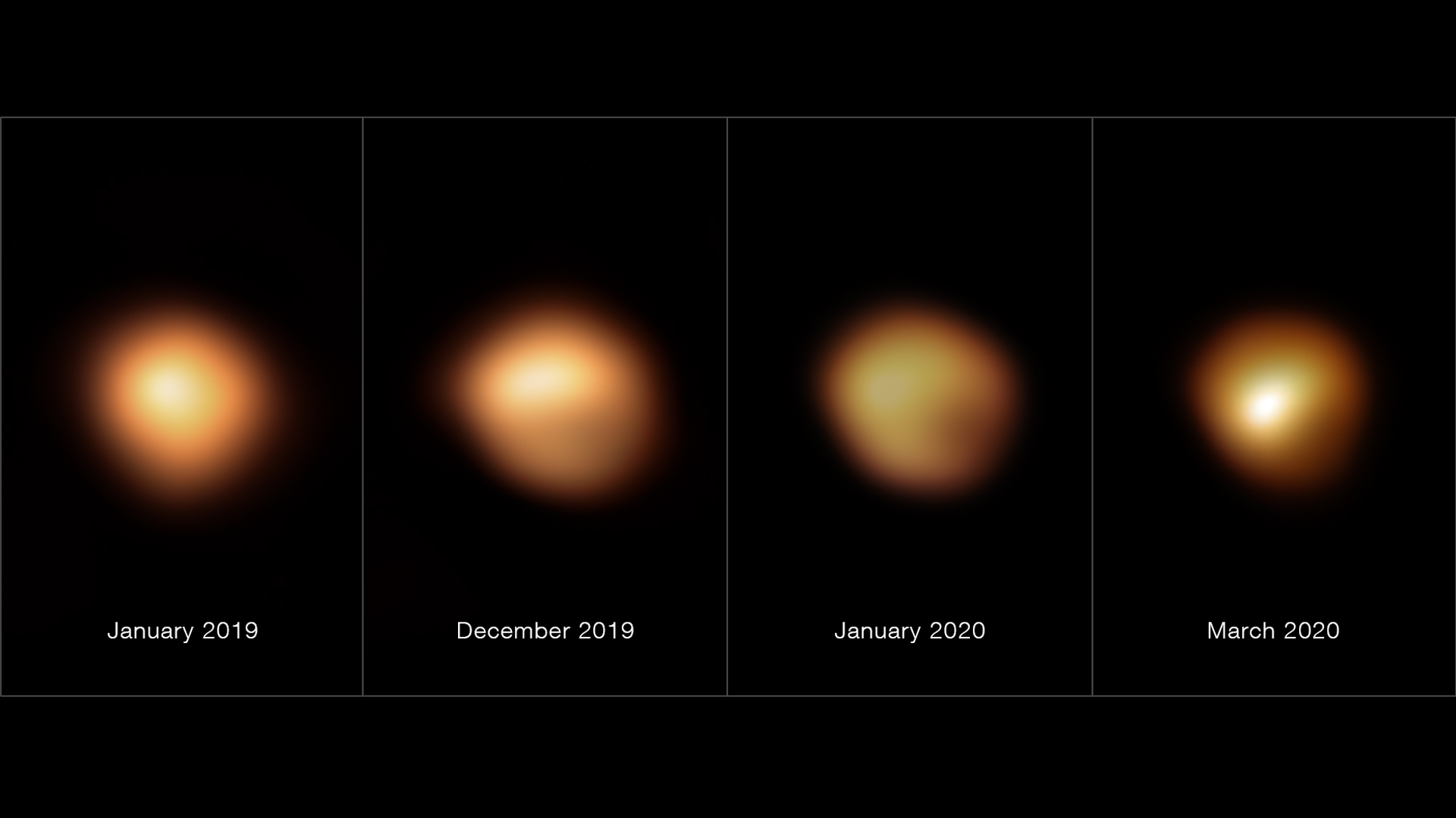 The Great Dimming of Betelgeuse tracked by the Very Large Telescope in Chile.