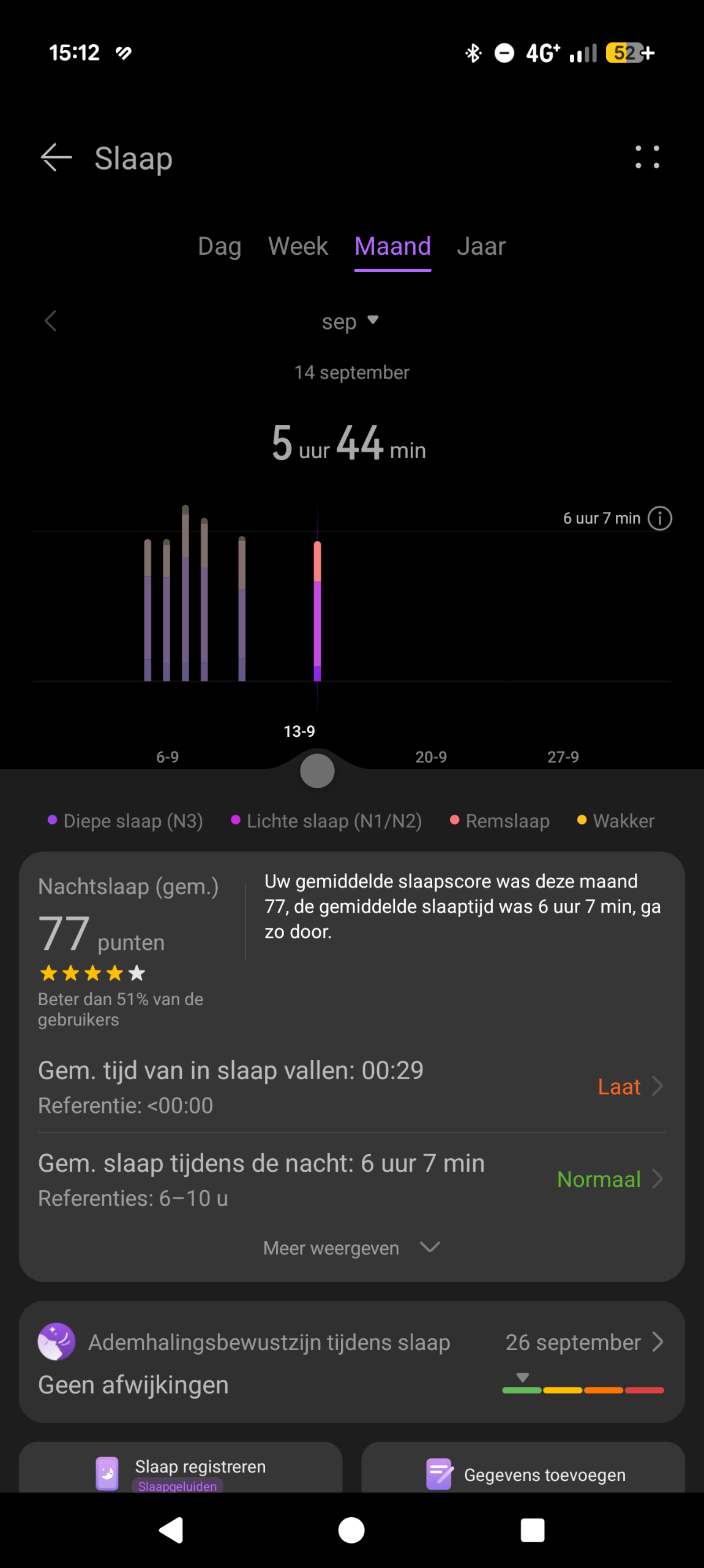 Huawei GT7 Pro