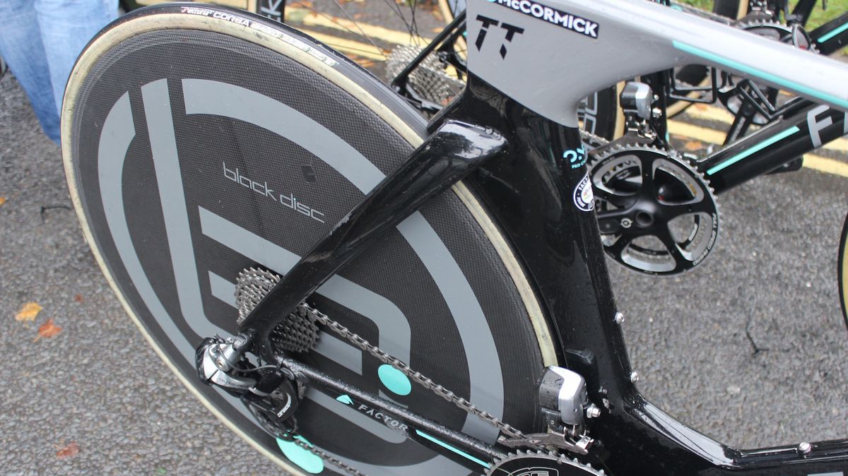 ONE Pro use Black Inc wheels