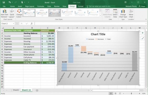 How To Create A Waterfall Chart In Excel 2016