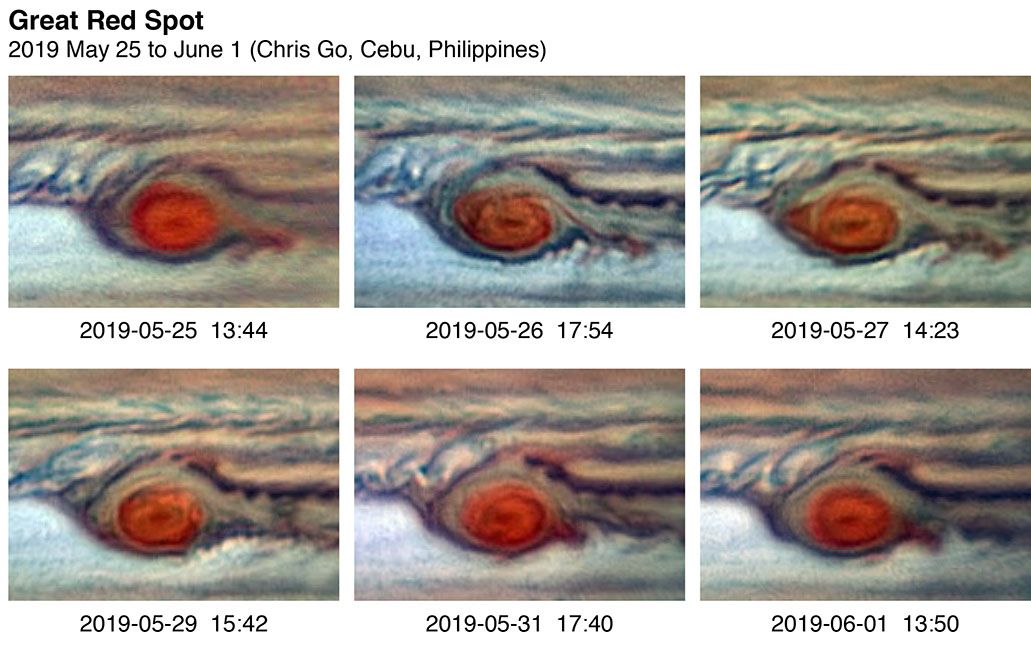 A series of images taken between May and June 2019 capture the reddish extension, or &quot;flaking,&quot; observed on the east side of the Great Red Spot.