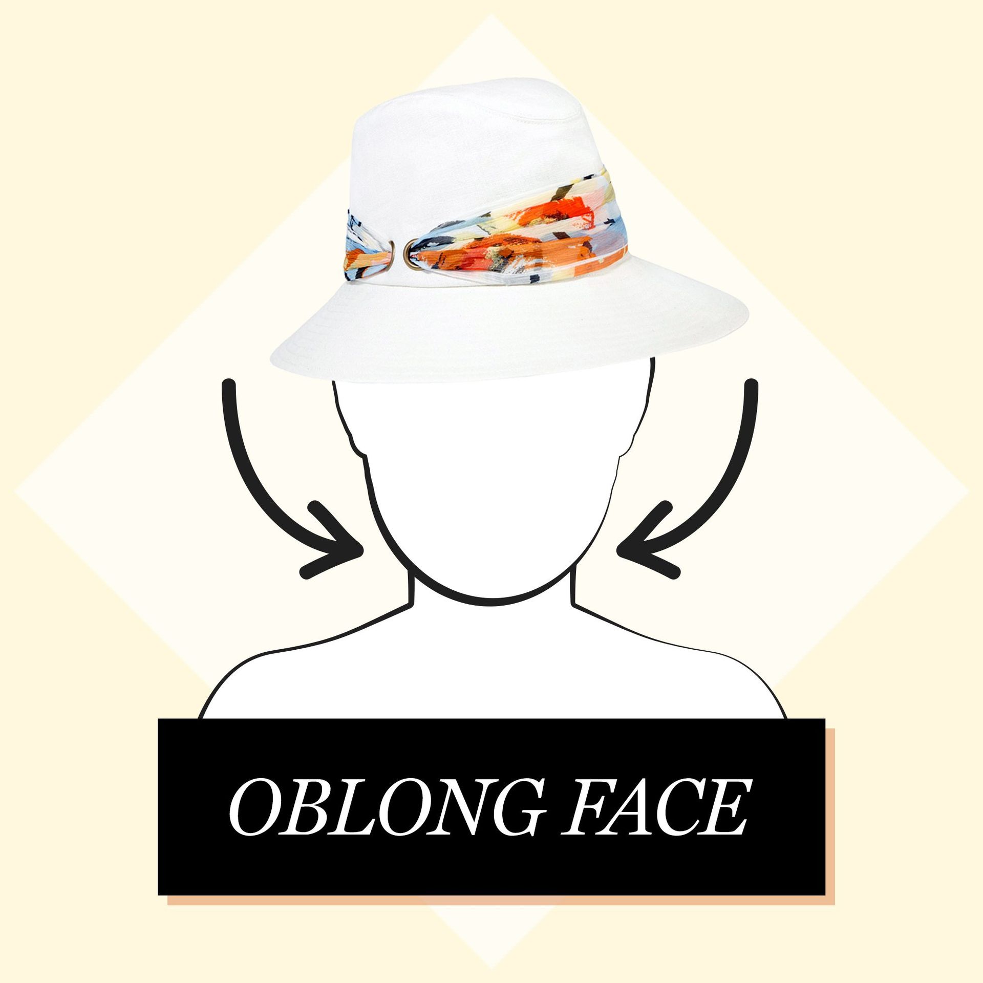 Oblong Face