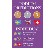worlds sj podium predictions