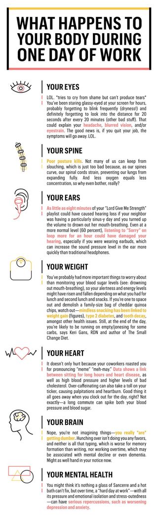 What Happens to Your Body During One Day of Work
