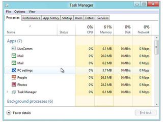 The Task Manager is Still Your Best Friend