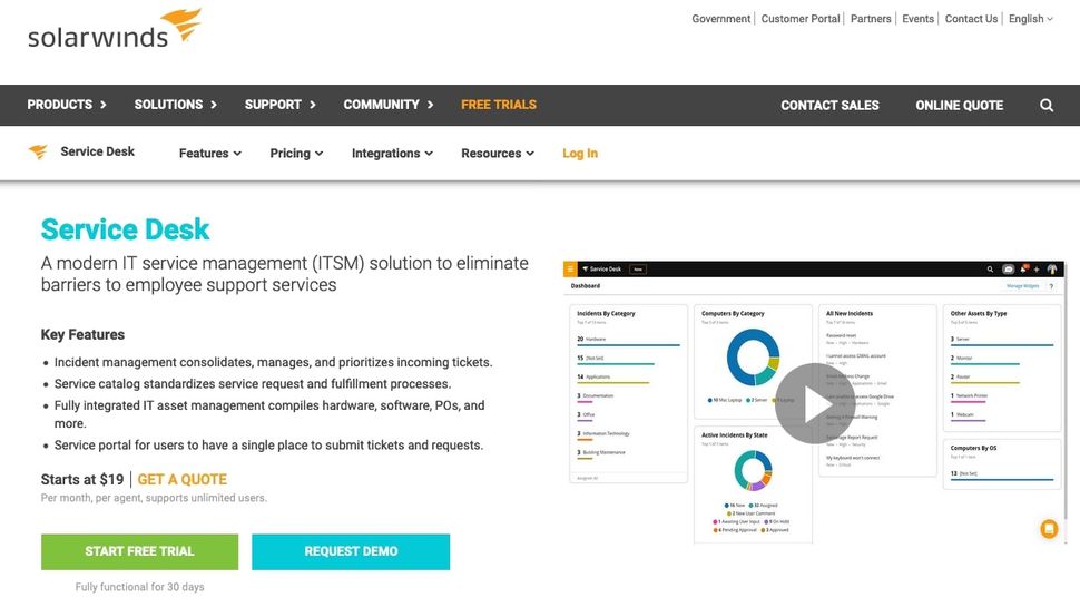 Solarwinds Service Desk review TechRadar