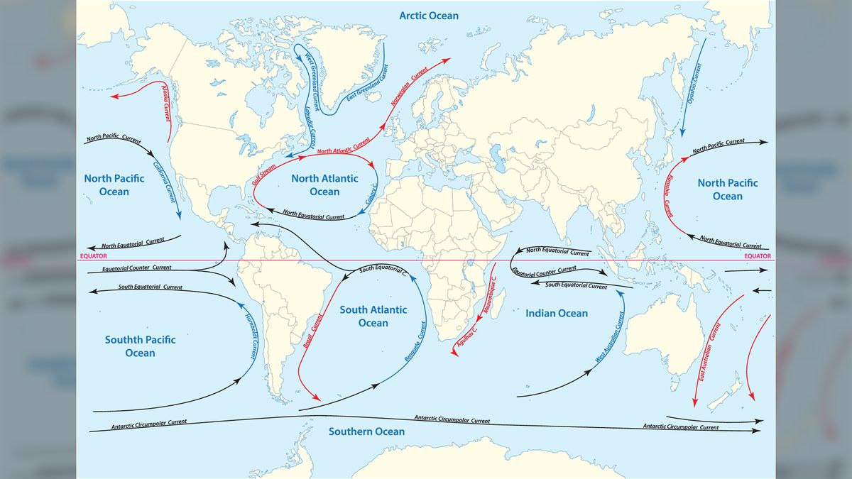 why did ocean going sailboats depend on ocean currents