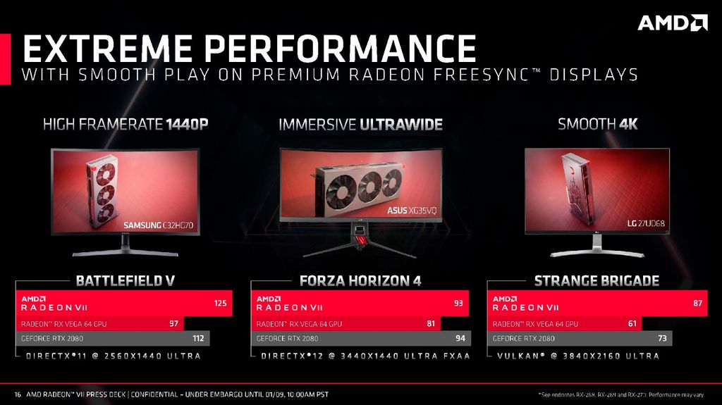 AMD Shares More Details On The Radeon VII | Tom's Hardware