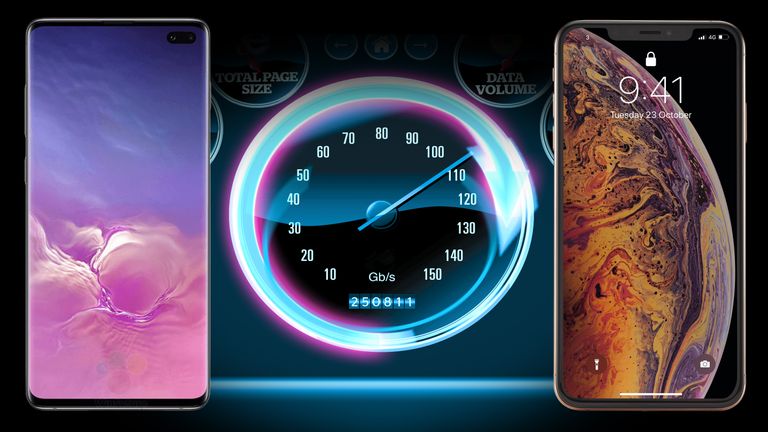 iPhone XS Max Speed Release Date vs Samsung Galaxy S10
