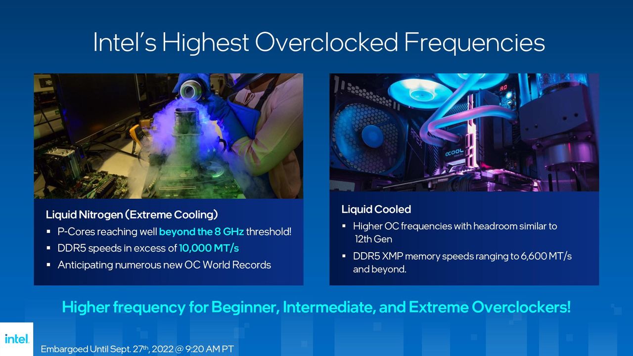 Intel Raptor Lake