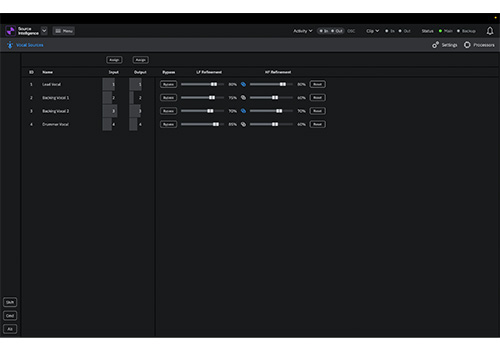 L-Acoustics Source Intelligence
