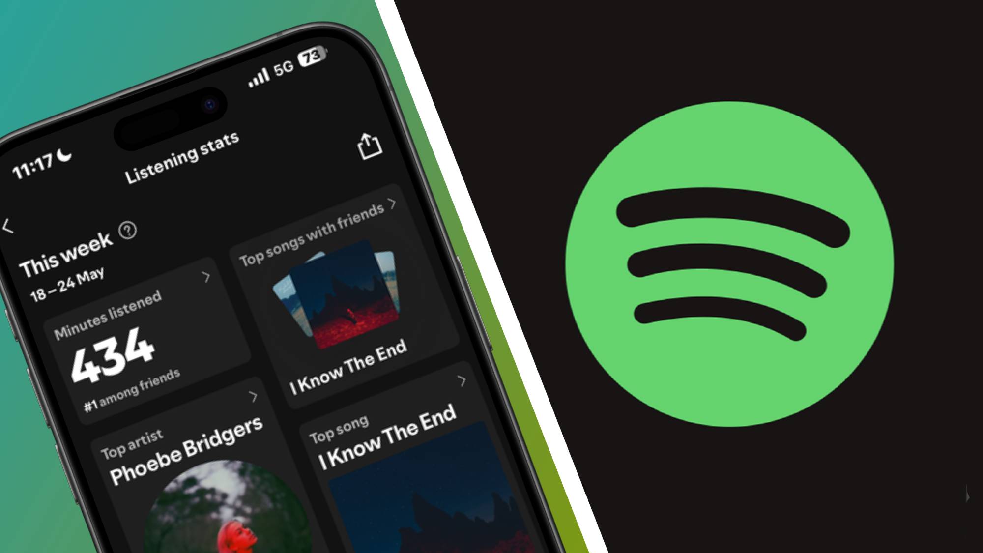 A smartphone showing Spotify's listening stats next to the app logo