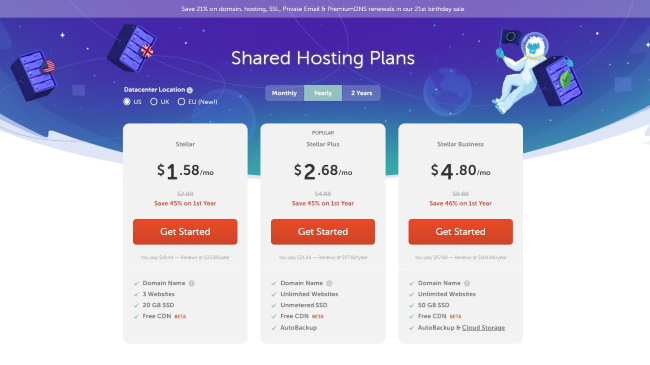 Shared Hosting Pricing