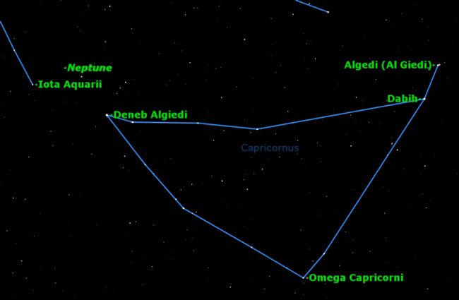 Neptune Nears End of First Orbit Since Its Discovery in 1846 | Space