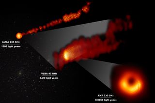 A view of the jet from the center of M87 in polarized light (top), spanning a distance of 1,300 light-years; a zoomed-in view from the VLBA telescope covering 0.25 light-years (middle); the polarized glow around the black hole, observed by the Event Horizon Telescope (bottom).