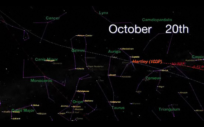 Comet and Earth to Have Rare Close Encounter