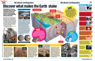 Image about earthquakes