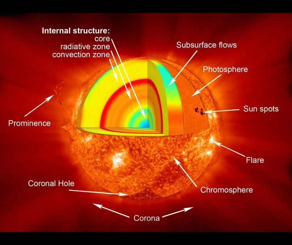 Post image 4