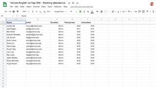 Google Meet Attendance Report