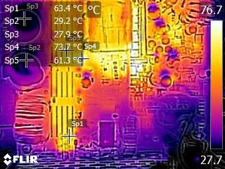 IR Images