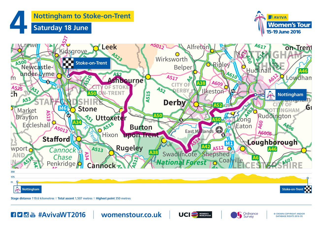 2016 Women's Tour stage 4 map