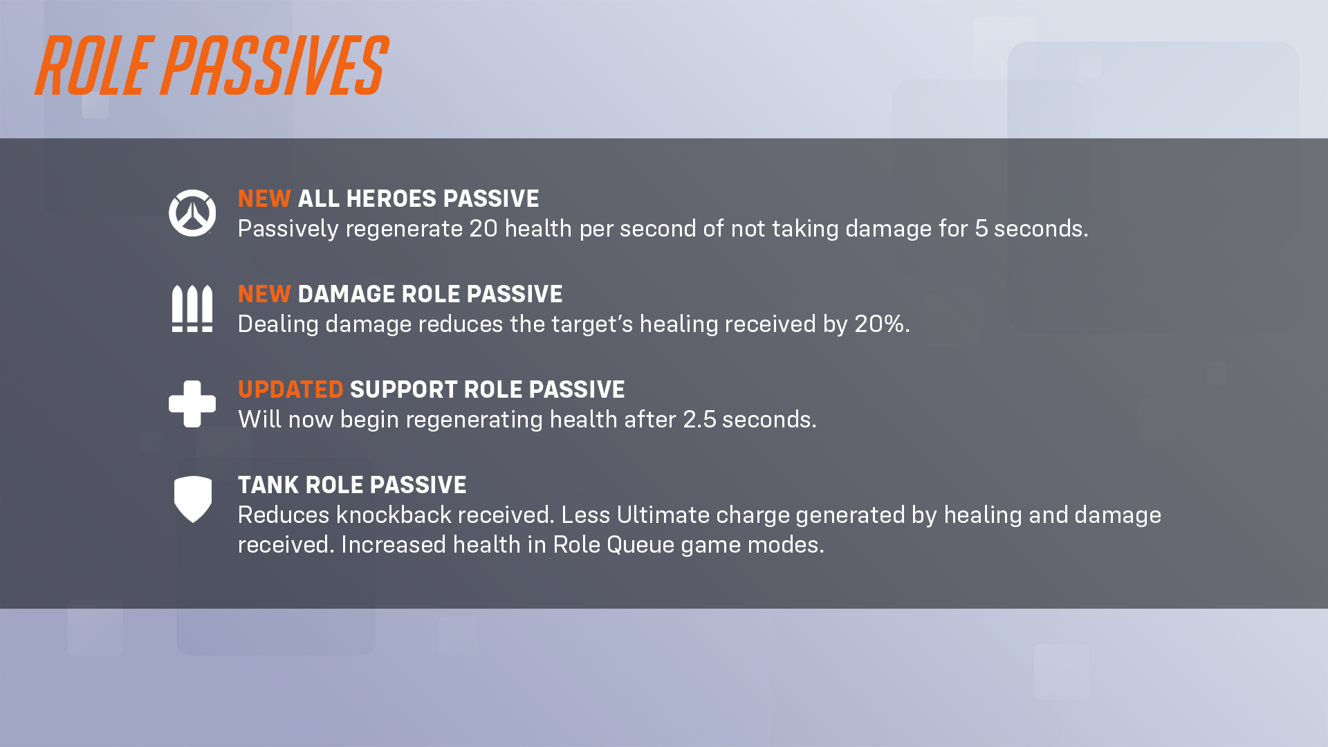 Overwatch 2 infographic with details on season 9 changes to hero role passives