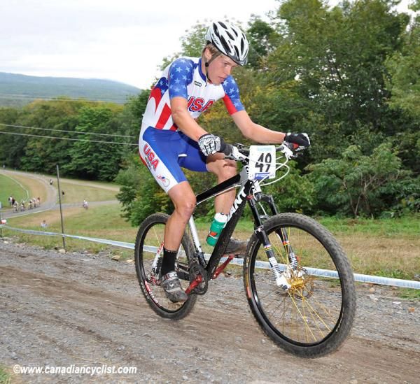 Seth Kemp (United States Of America)