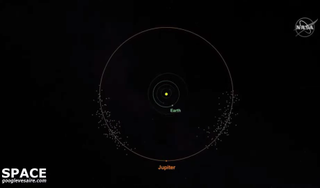 An illustration of Trojan asteroids in Jupiter's orbit line