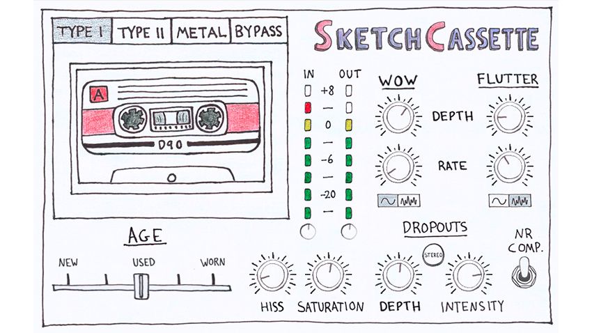 The SketchCassette plugin is a handwritten love letter to old-school 4-track recording