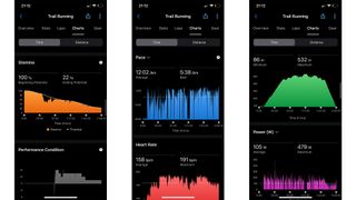 Screenshots showing performance metrics from Garmin Fenix 8