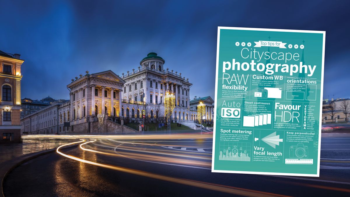 Photography cheat sheet: how to shoot cityscapes and urban landscapes