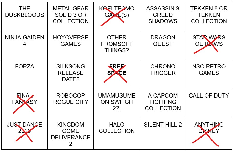 Direct bingo card