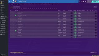 Football Manager 2020 best teams to manage