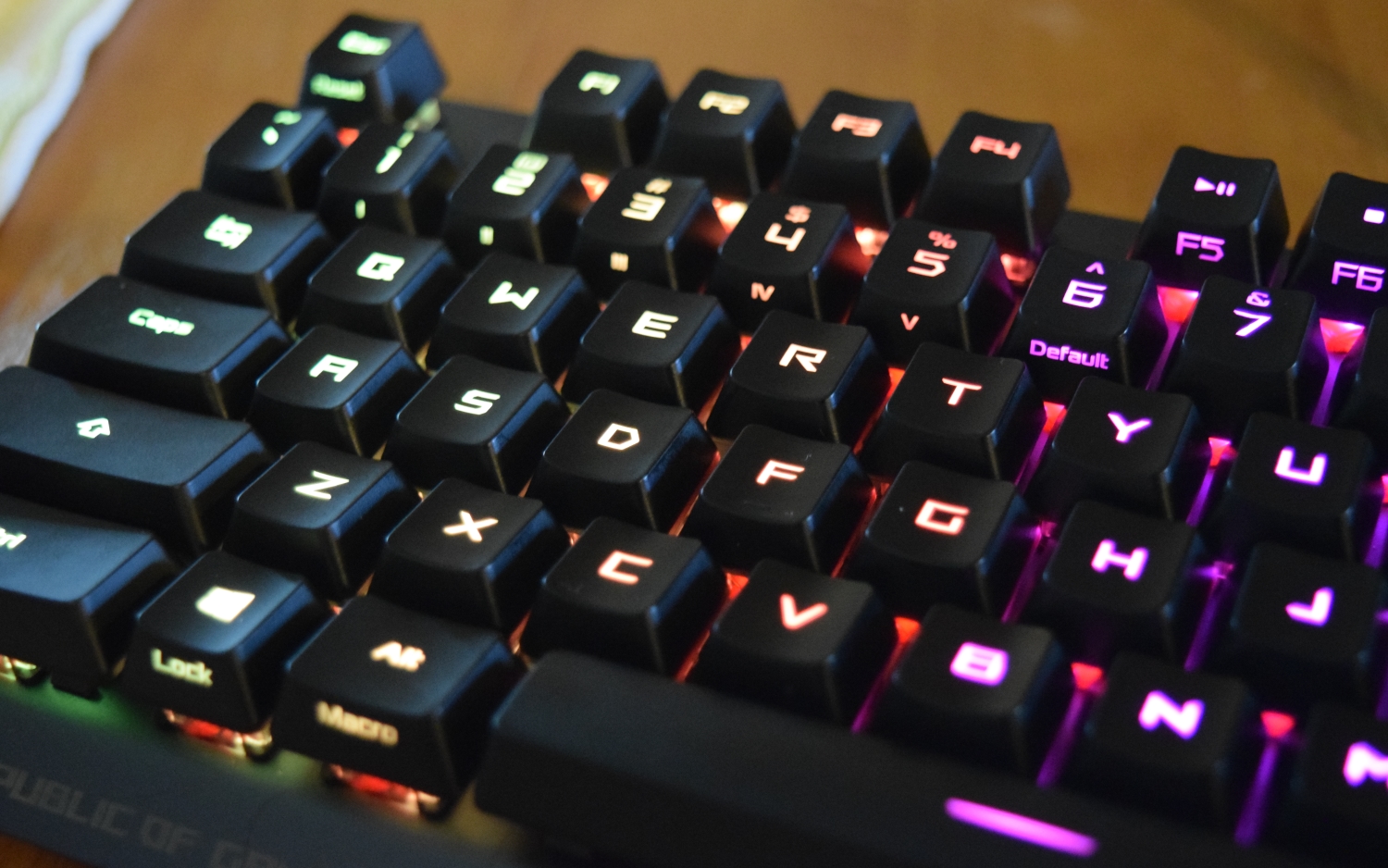 Asus ROG Strix Scope RX